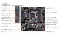Picture of Gigabyte Z490M Gaming X Motherboard LGA1200