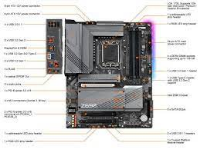 Picture of Gigabyte Z690 Gaming X Intel LGA 1700 DDR5 Motherboard